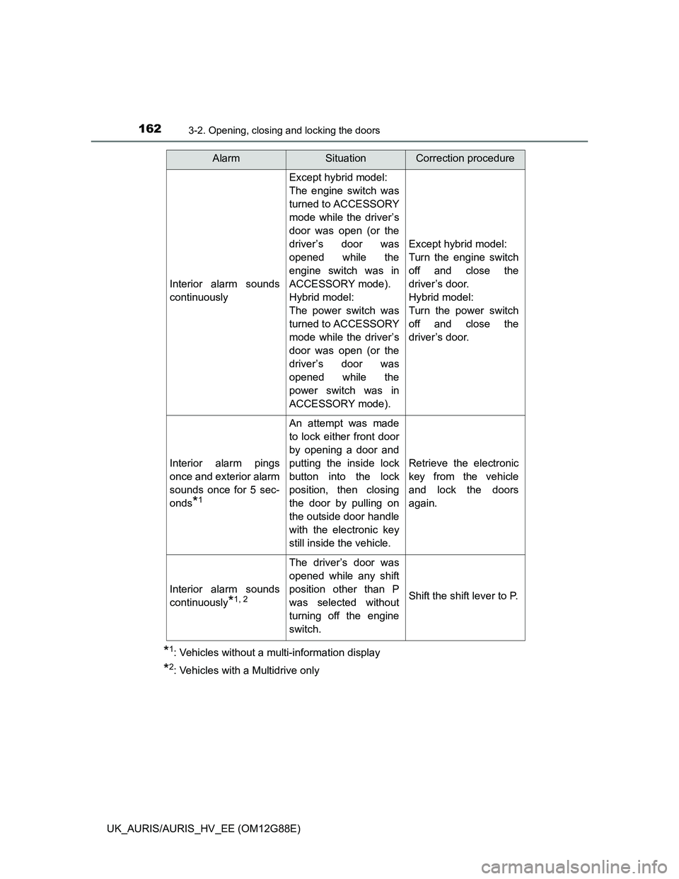 TOYOTA AURIS HYBRID 2014  Owners Manual 1623-2. Opening, closing and locking the doors
UK_AURIS/AURIS_HV_EE (OM12G88E)
*1: Vehicles without a multi-information display
*2: Vehicles with a Multidrive only
Interior alarm sounds
continuously
E