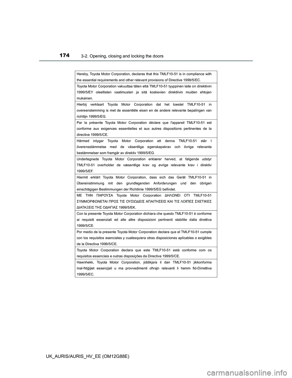 TOYOTA AURIS HYBRID 2014  Owners Manual 1743-2. Opening, closing and locking the doors
UK_AURIS/AURIS_HV_EE (OM12G88E)
Hereby, Toyota Motor Corporation, declares that this TMLF10-51 is in compliance with 
the essential requirements and othe