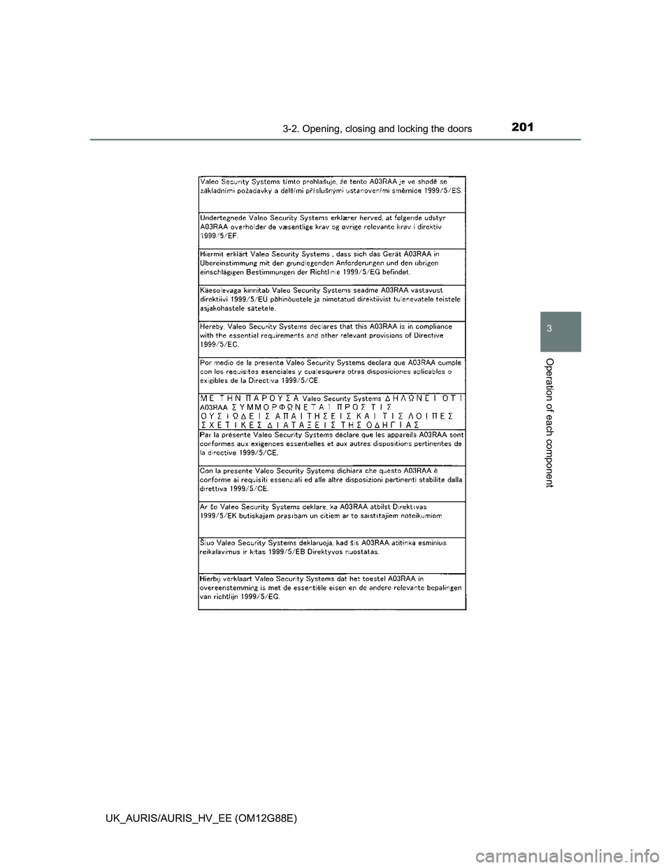 TOYOTA AURIS HYBRID 2014  Owners Manual 2013-2. Opening, closing and locking the doors
UK_AURIS/AURIS_HV_EE (OM12G88E)
3
Operation of each component 