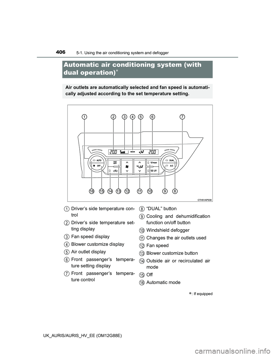TOYOTA AURIS HYBRID 2014  Owners Manual 4065-1. Using the air conditioning system and defogger
UK_AURIS/AURIS_HV_EE (OM12G88E)
Automatic air conditioning system (with 
dual operation)

: If equipped
Air outlets are automatically selec