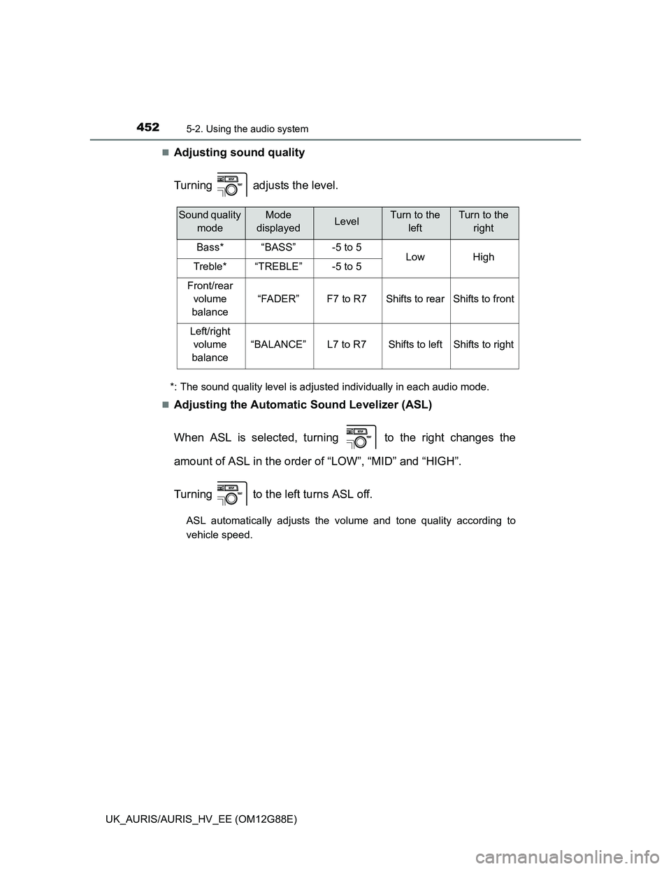 TOYOTA AURIS HYBRID 2014  Owners Manual 4525-2. Using the audio system
UK_AURIS/AURIS_HV_EE (OM12G88E)
Adjusting sound quality
Turning   adjusts the level.
*: The sound quality level is adjusted individually in each audio mode.

Adjus