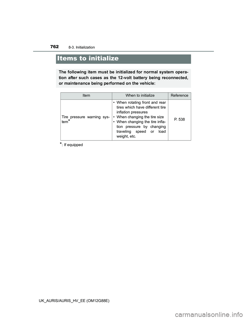 TOYOTA AURIS HYBRID 2014  Owners Manual 762
UK_AURIS/AURIS_HV_EE (OM12G88E)
8-3. Initialization
*: If equipped
Items to initialize
The following item must be initialized for normal system opera-
tion after such cases as the 12-volt battery 