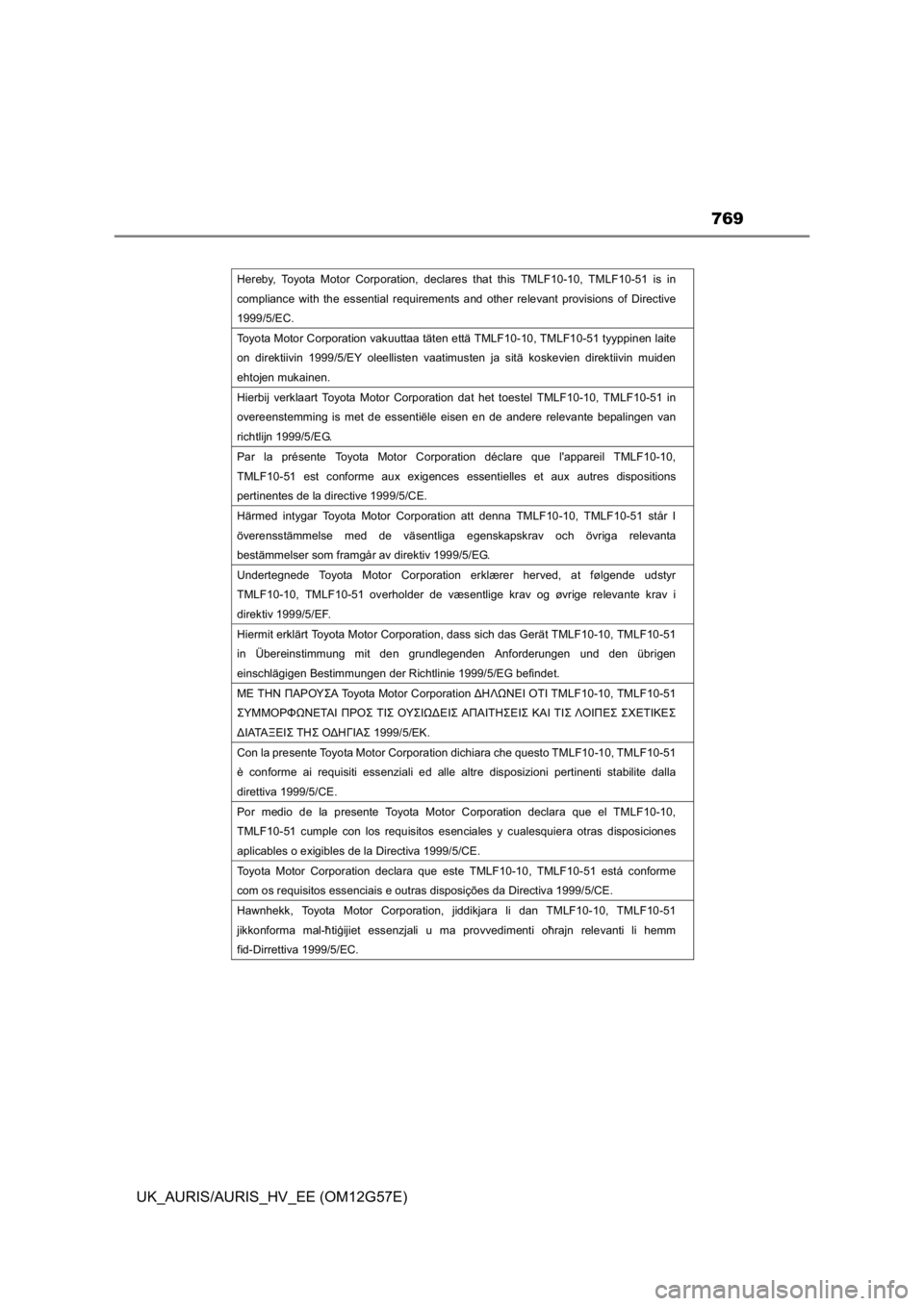 TOYOTA AURIS HYBRID 2013  Manual de utilizare (in Romanian) 769
UK_AURIS/AURIS_HV_EE (OM12G57E)
Hereby, Toyota Motor Corporation, declares that this TMLF10-10, TMLF10-51 is in 
compliance with the essential requirements and other relevant provisions of Directi