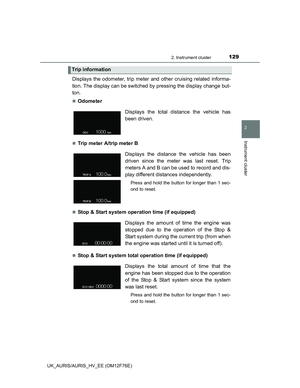 Page 129