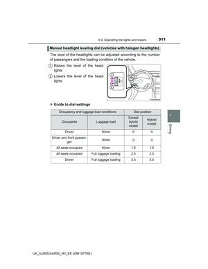 Page 311