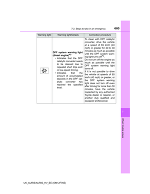Page 603