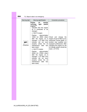 Page 604