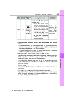 Page 609