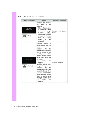 Page 616