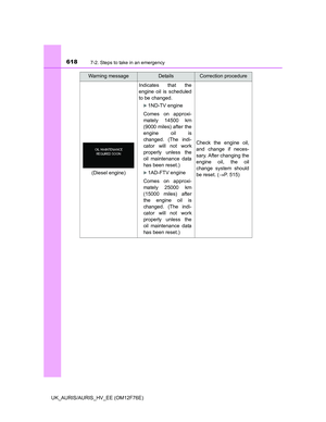 Page 618