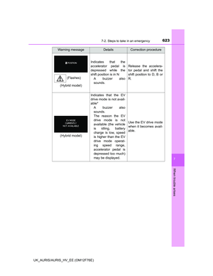 Page 623