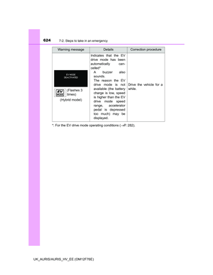 Page 624