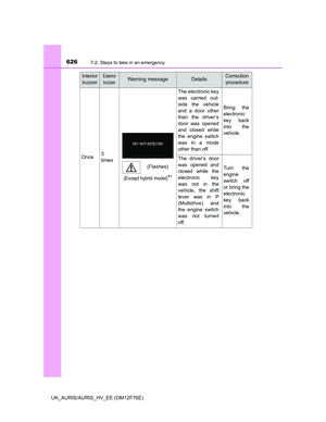Page 626