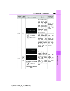 Page 627