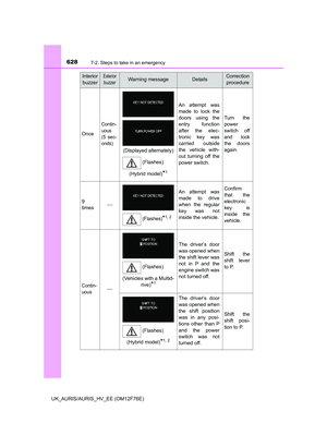 Page 628