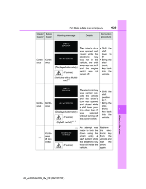 Page 629