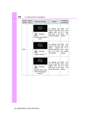 Page 632