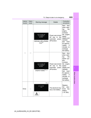 Page 633