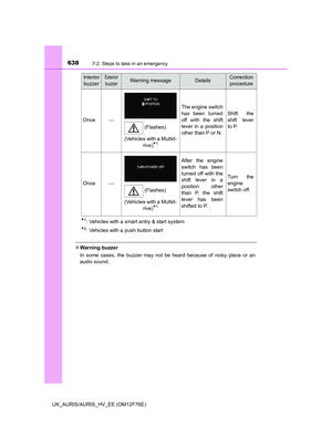 Page 638