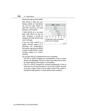 Page 722