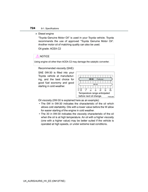 Page 724
