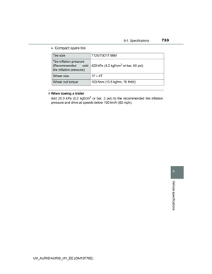 Page 733