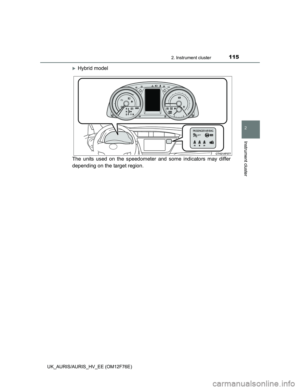 TOYOTA AURIS HYBRID 2013  Owners Manual 1152. Instrument cluster
UK_AURIS/AURIS_HV_EE (OM12F76E)
2
Instrument cluster
Hybrid model
The units used on the speedometer and some indicators may differ
depending on the target region. 