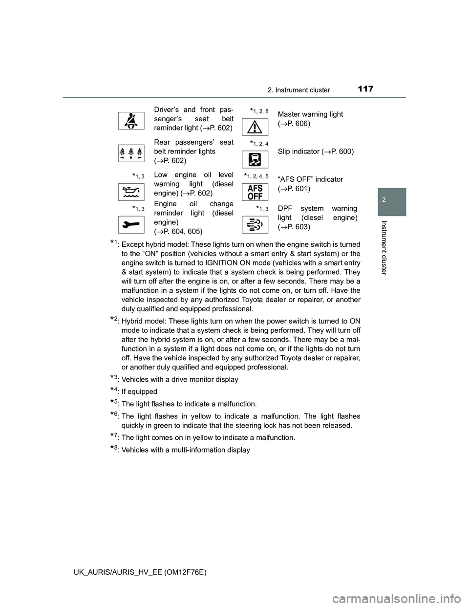 TOYOTA AURIS HYBRID 2013  Owners Manual 1172. Instrument cluster
UK_AURIS/AURIS_HV_EE (OM12F76E)
2
Instrument cluster
*1: Except hybrid model: These lights turn on when the engine switch is turned
to the “ON” position (vehicles without 