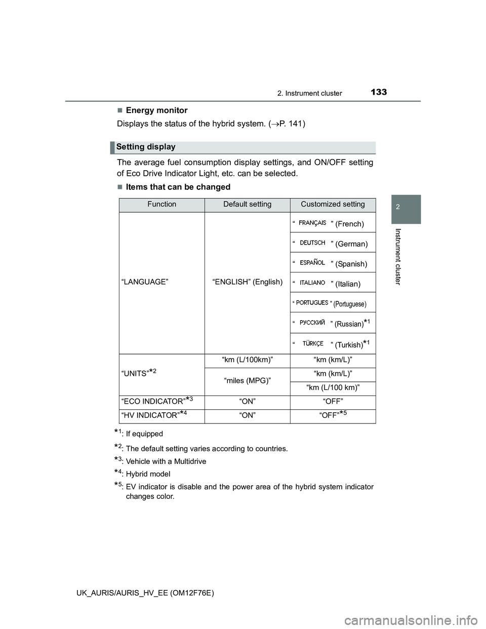 TOYOTA AURIS HYBRID 2013  Owners Manual 1332. Instrument cluster
UK_AURIS/AURIS_HV_EE (OM12F76E)
2
Instrument cluster
Energy monitor
Displays the status of the hybrid system. (P. 141)
The average fuel consumption display settings, and