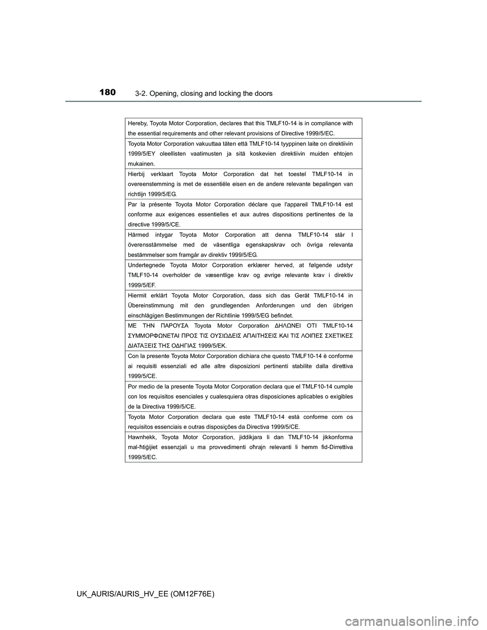 TOYOTA AURIS HYBRID 2013  Owners Manual 1803-2. Opening, closing and locking the doors
UK_AURIS/AURIS_HV_EE (OM12F76E)
Hereby, Toyota Motor Corporation, declares that this TMLF10-14 is in compliance with 
the essential requirements and othe