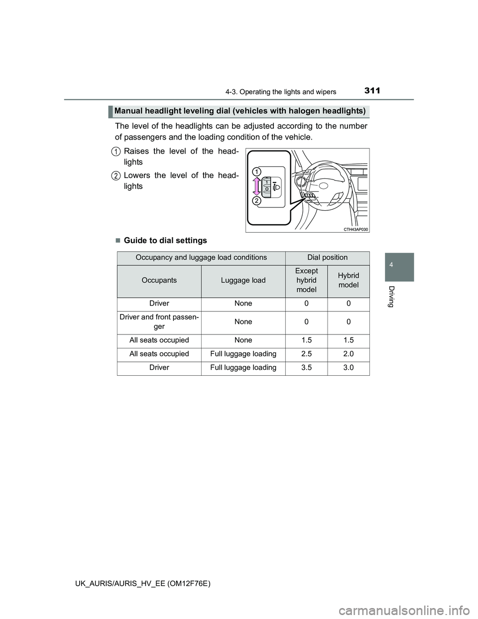 TOYOTA AURIS HYBRID 2013  Owners Manual 3114-3. Operating the lights and wipers
UK_AURIS/AURIS_HV_EE (OM12F76E)
4
Driving
The level of the headlights can be adjusted according to the number
of passengers and the loading condition of the veh
