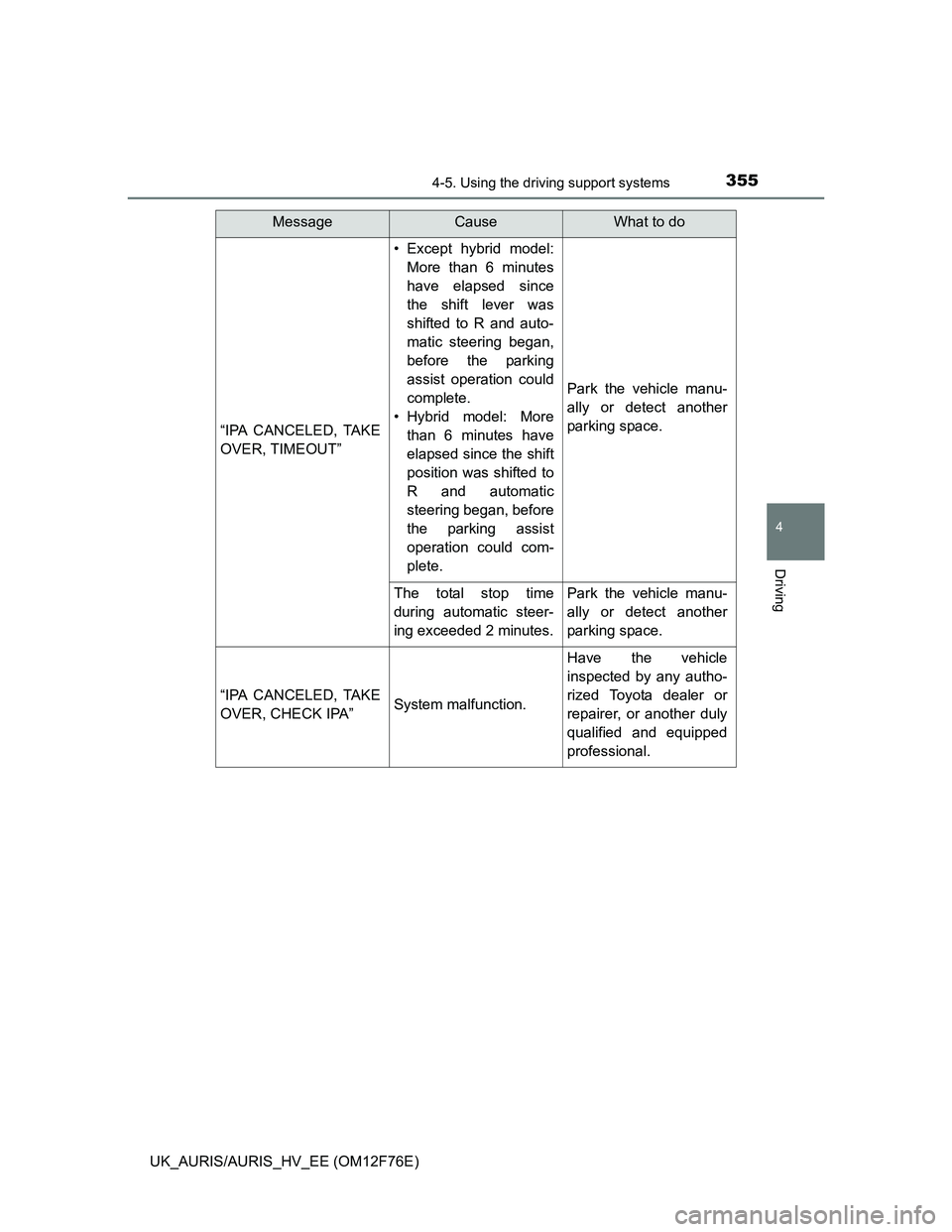 TOYOTA AURIS HYBRID 2013  Owners Manual 3554-5. Using the driving support systems
UK_AURIS/AURIS_HV_EE (OM12F76E)
4
Driving
“IPA CANCELED, TAKE
OVER, TIMEOUT”
• Except hybrid model:
More than 6 minutes
have elapsed since
the shift lev