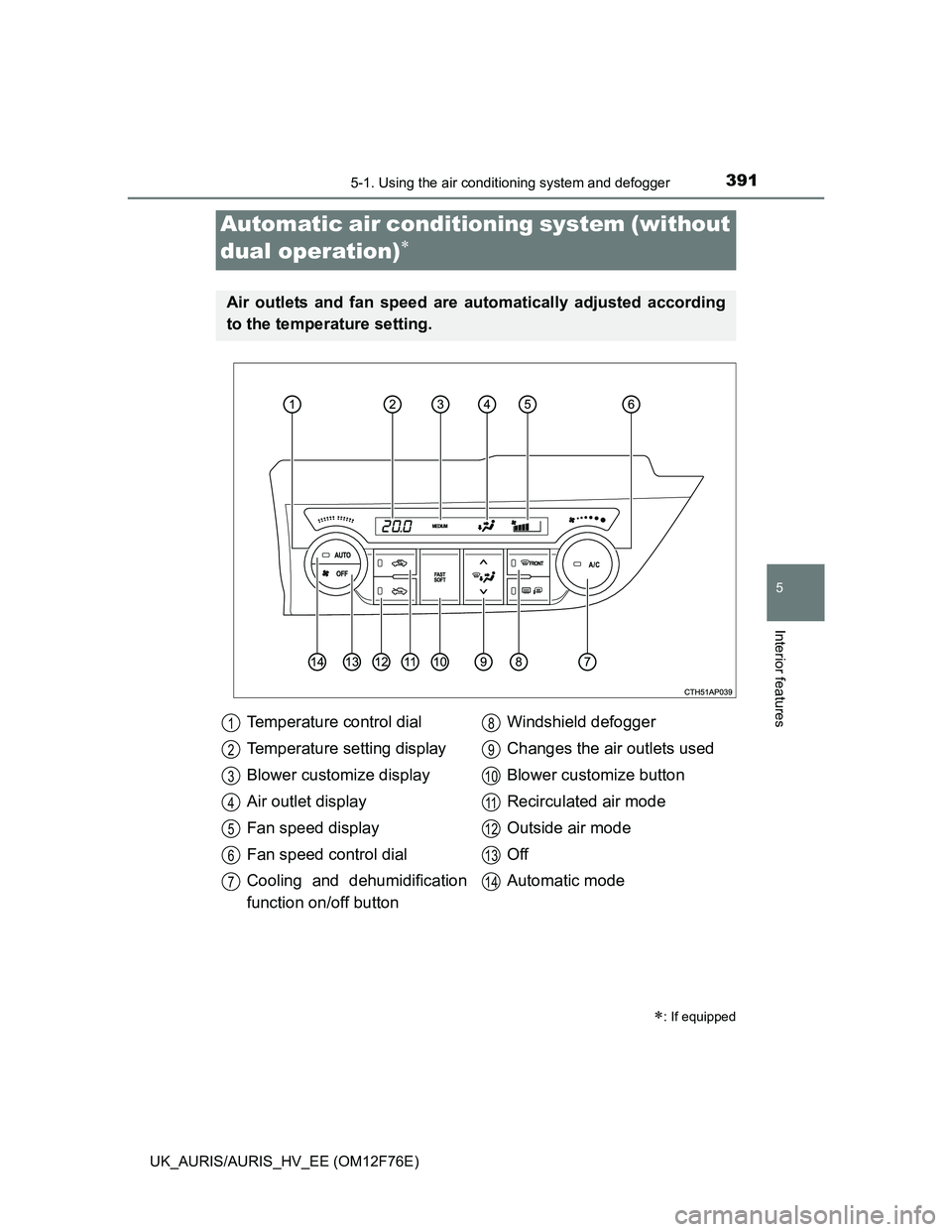 TOYOTA AURIS HYBRID 2013  Owners Manual 3915-1. Using the air conditioning system and defogger
UK_AURIS/AURIS_HV_EE (OM12F76E)
5
Interior features
Automatic air conditioning system (without 
dual operation)

: If equipped
Air outlets 