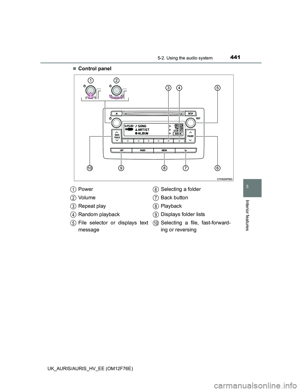 TOYOTA AURIS HYBRID 2013  Owners Manual 4415-2. Using the audio system
UK_AURIS/AURIS_HV_EE (OM12F76E)
5
Interior features
Control panel
Power
Vo l u m e
Repeat play
Random playback
File selector or displays text
messageSelecting a folde