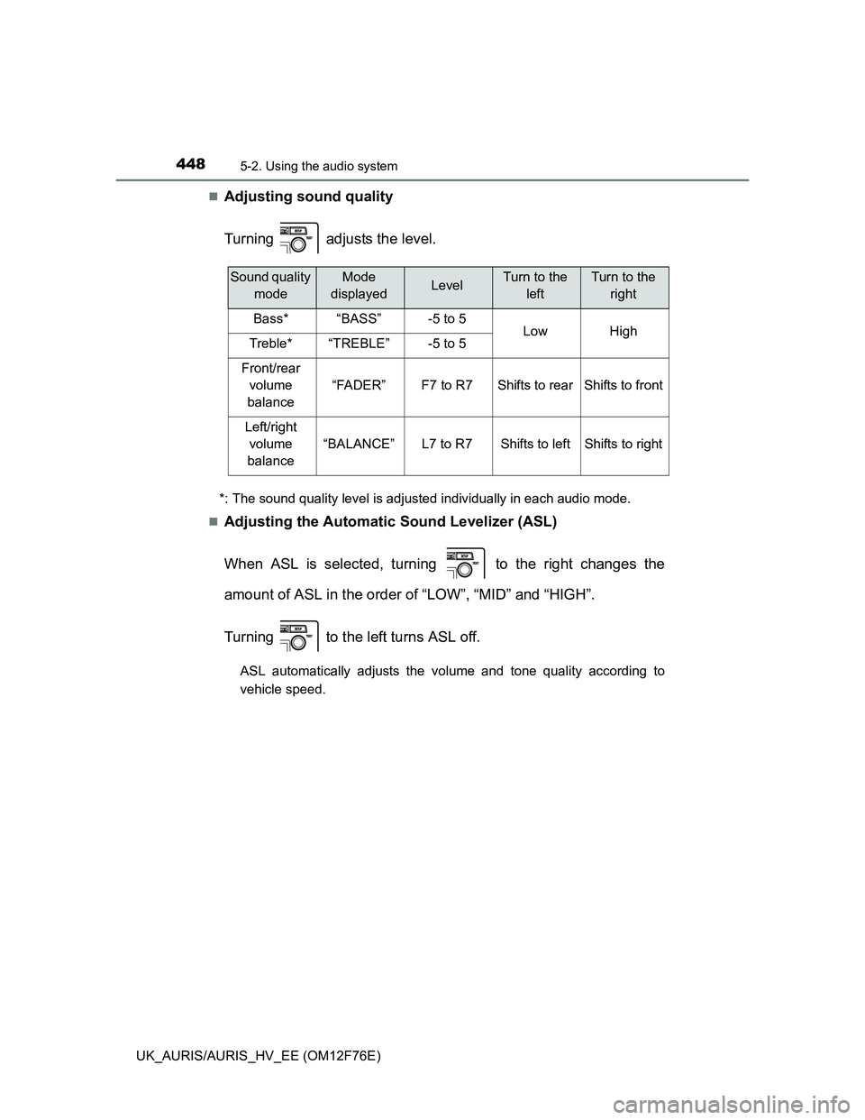 TOYOTA AURIS HYBRID 2013  Owners Manual 4485-2. Using the audio system
UK_AURIS/AURIS_HV_EE (OM12F76E)
Adjusting sound quality
Turning   adjusts the level.
*: The sound quality level is adjusted individually in each audio mode.

Adjus