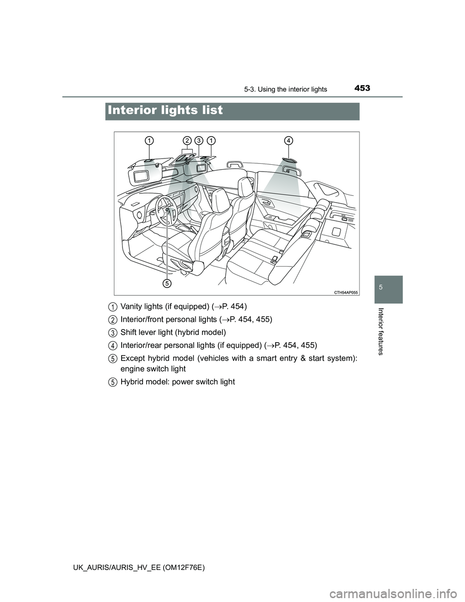 TOYOTA AURIS HYBRID 2013  Owners Manual 453
UK_AURIS/AURIS_HV_EE (OM12F76E)
5
Interior features
5-3. Using the interior lights
Vanity lights (if equipped) (P. 454)
Interior/front personal lights (P. 454, 455)
Shift lever light (hybrid