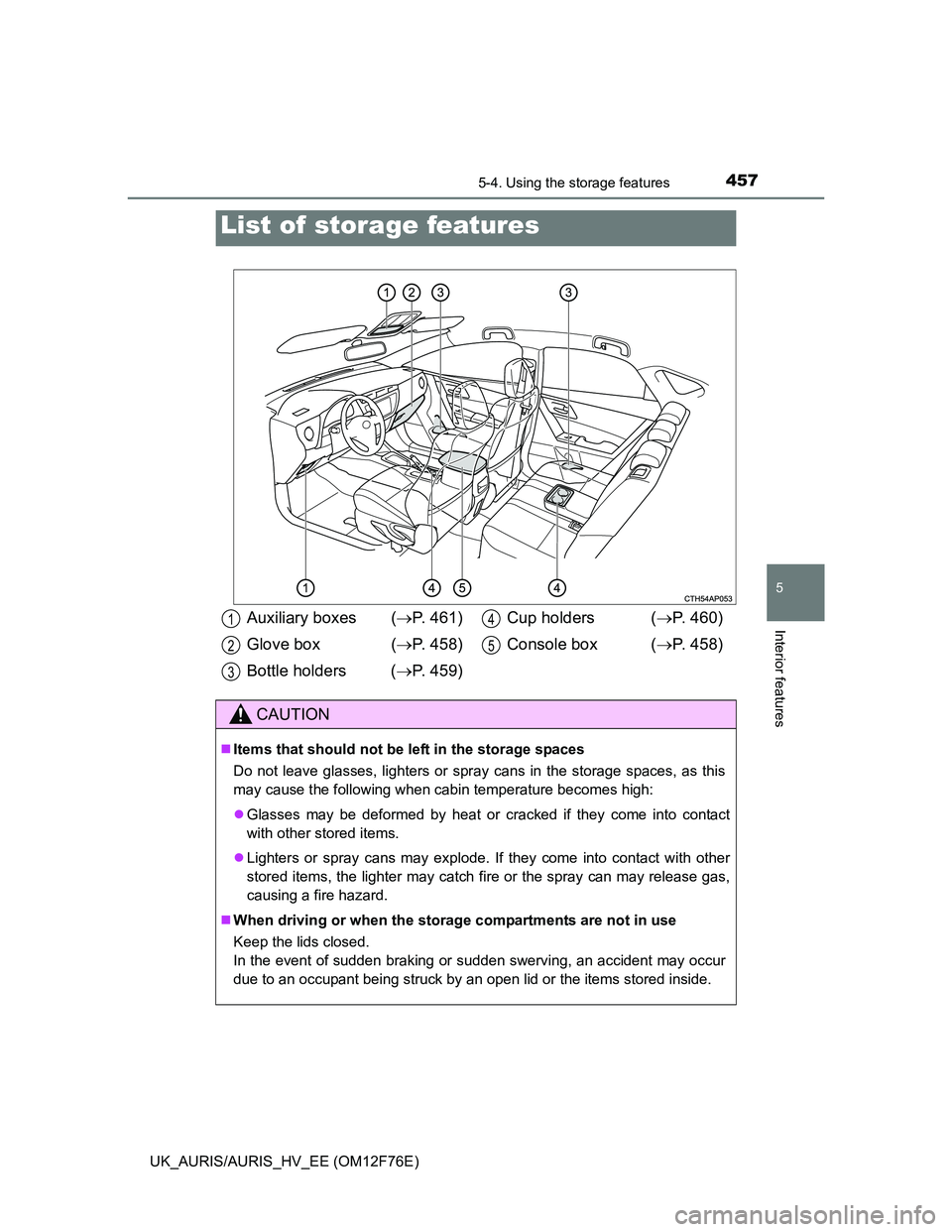 TOYOTA AURIS HYBRID 2013  Owners Manual 457
UK_AURIS/AURIS_HV_EE (OM12F76E)
5
Interior features
5-4. Using the storage features
List of storage features
Auxiliary boxes (P. 461)
Glove box  (P. 458)
Bottle holders (P. 459)Cup holder
