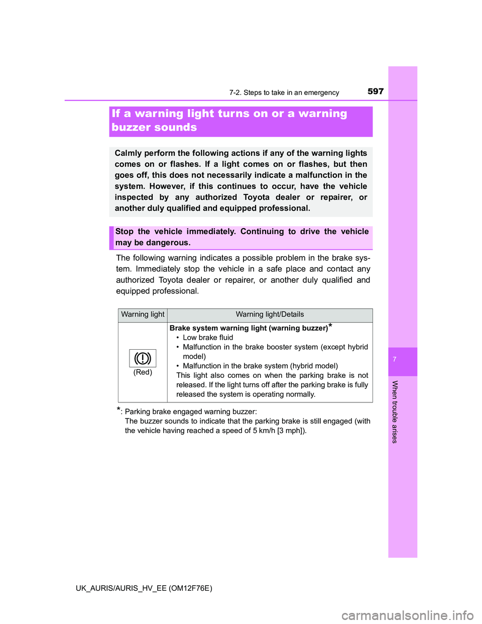TOYOTA AURIS HYBRID 2013  Owners Manual 5977-2. Steps to take in an emergency
UK_AURIS/AURIS_HV_EE (OM12F76E)
7
When trouble arises
The following warning indicates a possible problem in the brake sys-
tem. Immediately stop the vehicle in a 