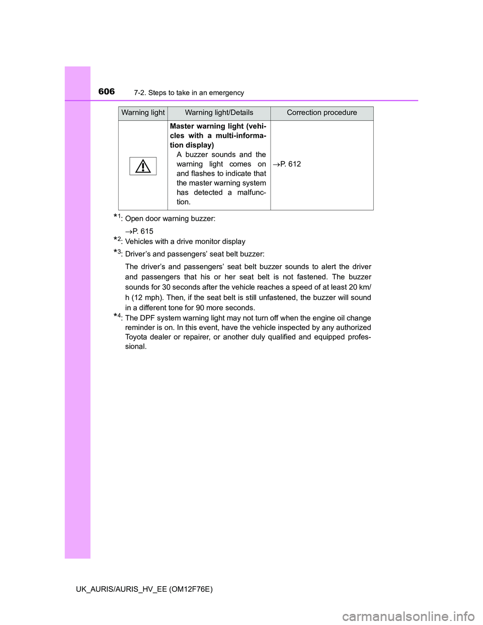 TOYOTA AURIS HYBRID 2013  Owners Manual 6067-2. Steps to take in an emergency
UK_AURIS/AURIS_HV_EE (OM12F76E)
*1: Open door warning buzzer:
P. 615
*2: Vehicles with a drive monitor display
*3: Driver’s and passengers’ seat belt buzze