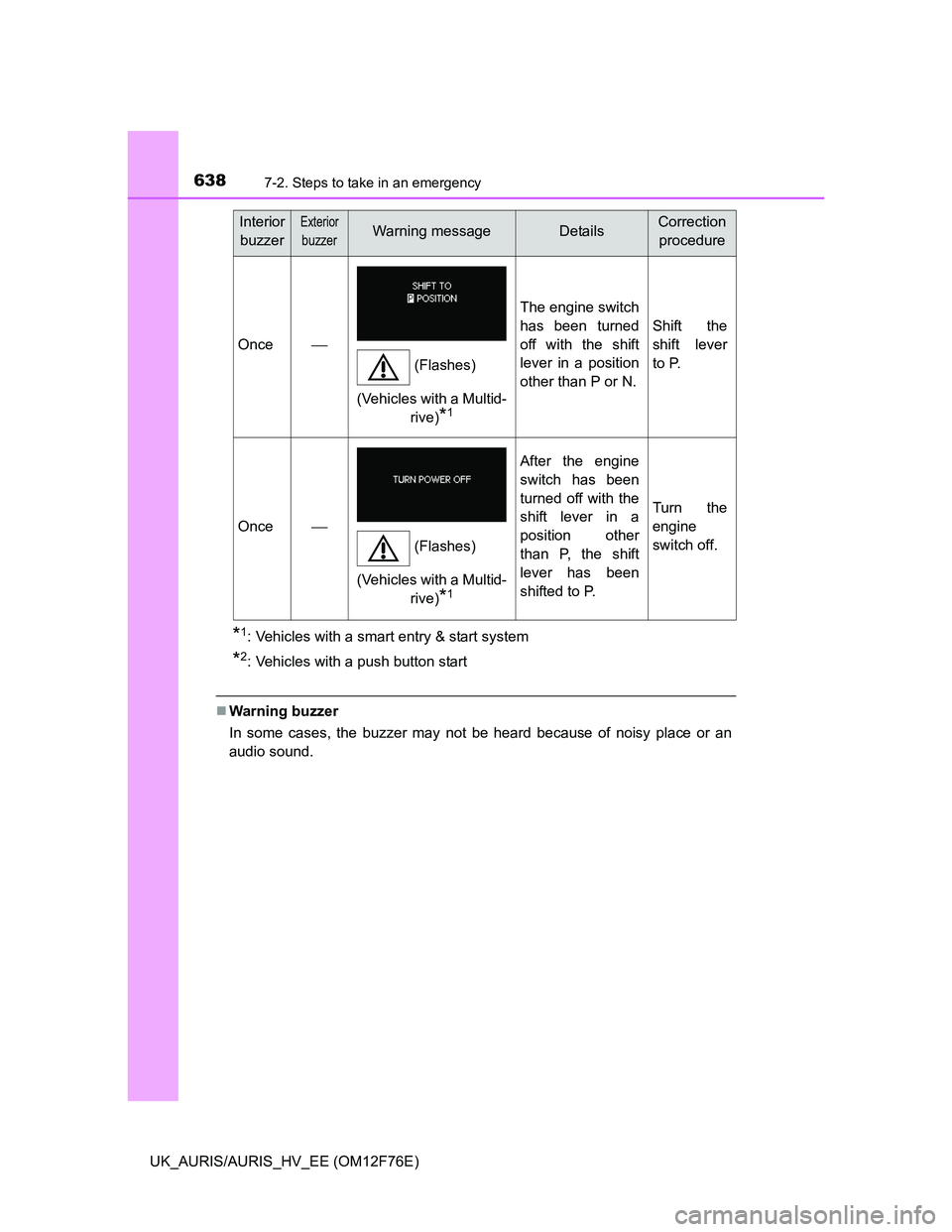 TOYOTA AURIS HYBRID 2013  Owners Manual 6387-2. Steps to take in an emergency
UK_AURIS/AURIS_HV_EE (OM12F76E)
*1: Vehicles with a smart entry & start system
*2: Vehicles with a push button start
Warning buzzer
In some cases, the buzzer m
