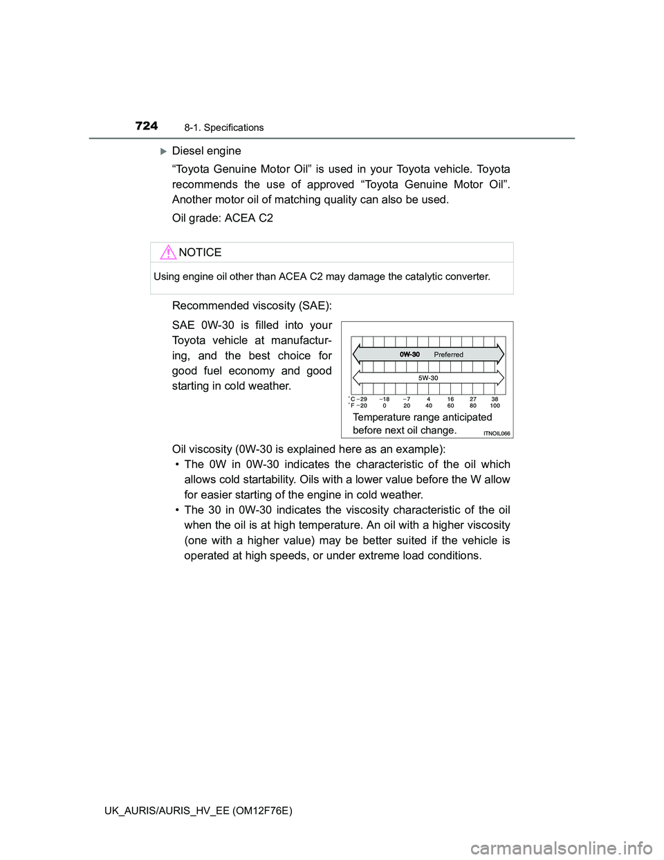 TOYOTA AURIS HYBRID 2013  Owners Manual 7248-1. Specifications
UK_AURIS/AURIS_HV_EE (OM12F76E)
Diesel engine
“Toyota Genuine Motor Oil” is used in your Toyota vehicle. Toyota
recommends the use of approved “Toyota Genuine Motor Oil