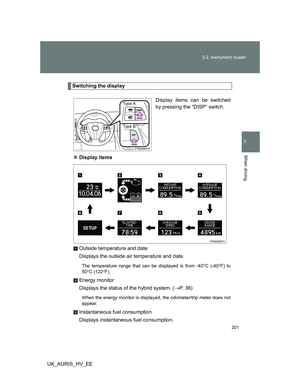 Page 201