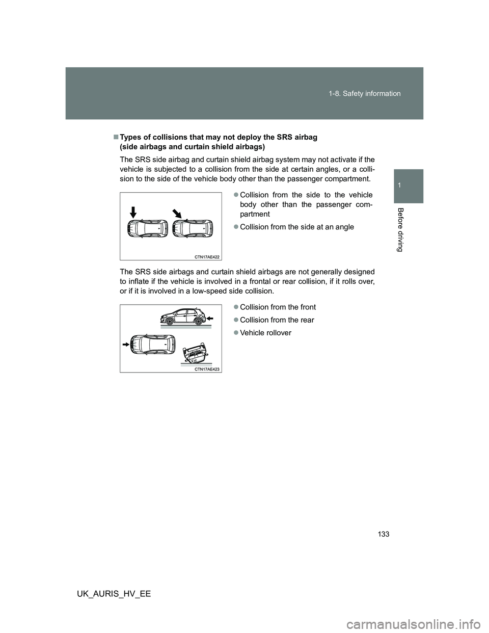 TOYOTA AURIS HYBRID 2011  Owners Manual 133 1-8. Safety information
1
Before driving
UK_AURIS_HV_EE
Types of collisions that may not deploy the SRS airbag 
(side airbags and curtain shield airbags)
The SRS side airbag and curtain shield 