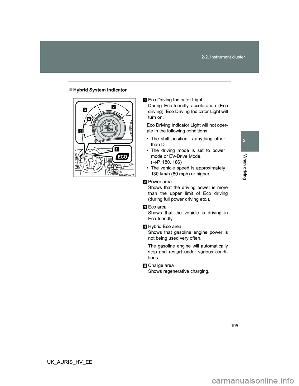 TOYOTA AURIS HYBRID 2011  Owners Manual 195 2-2. Instrument cluster
2
When driving
UK_AURIS_HV_EE
Hybrid System Indicator
Eco Driving Indicator Light
During Eco-friendly acceleration (Eco
driving), Eco Driving Indicator Light will
turn o