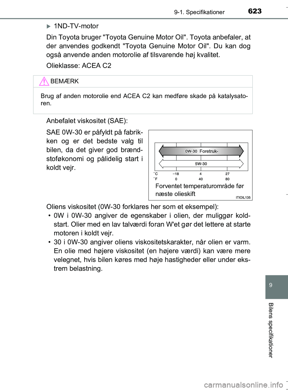 TOYOTA AURIS TOURING SPORTS 2017 Brugsanvisning (in Danish) 6239-1. Specifikationer
OM12L13DK_Auris TS
9
Bilens specifikationer
1ND-TV-motor
Din Toyota bruger "Toyota Genuine Motor Oil". Toyota anbefaler, at
der anvendes godkendt "Toyota Genuine Motor Oil TOYOTA AURIS TOURING SPORTS 2017 Brugsanvisning (in Danish) 6239-1. Specifikationer
OM12L13DK_Auris TS
9
Bilens specifikationer
1ND-TV-motor
Din Toyota bruger "Toyota Genuine Motor Oil". Toyota anbefaler, at
der anvendes godkendt "Toyota Genuine Motor Oil