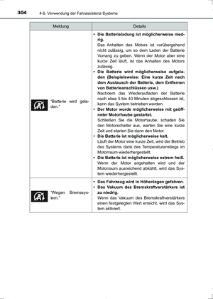 Page 304