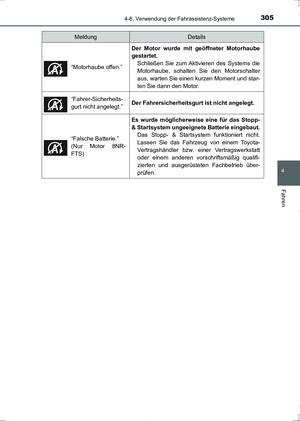 Page 305