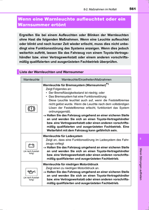 Page 561