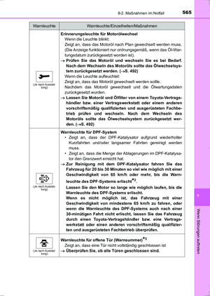 Page 565