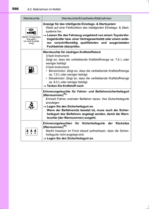 Page 566